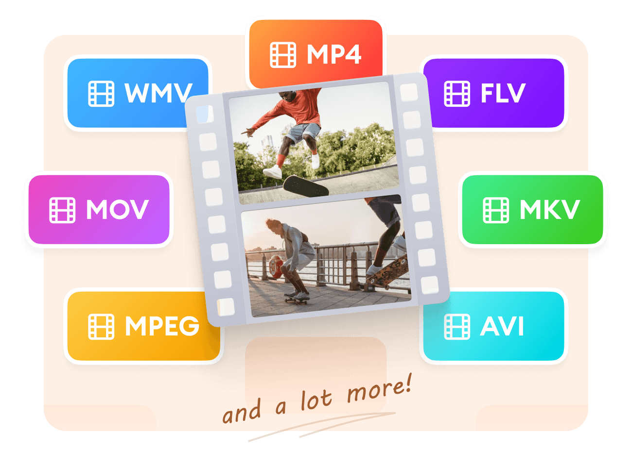 free-video-converter-convert-video-to-mp4-avi-and-more-veed-io