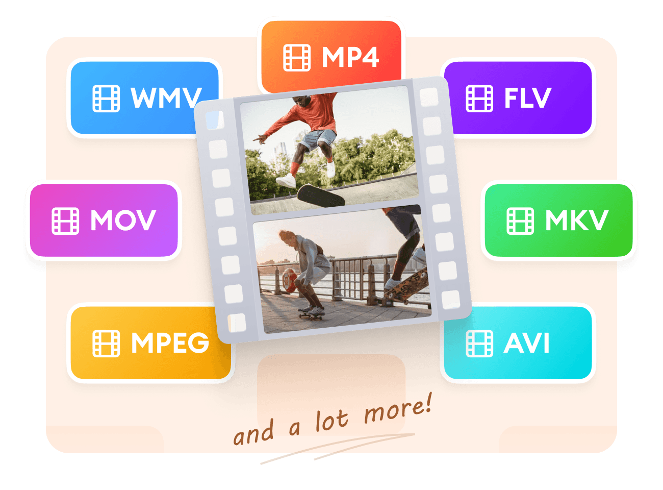 free-video-converter-convert-video-to-mp4-avi-and-more-veed-io