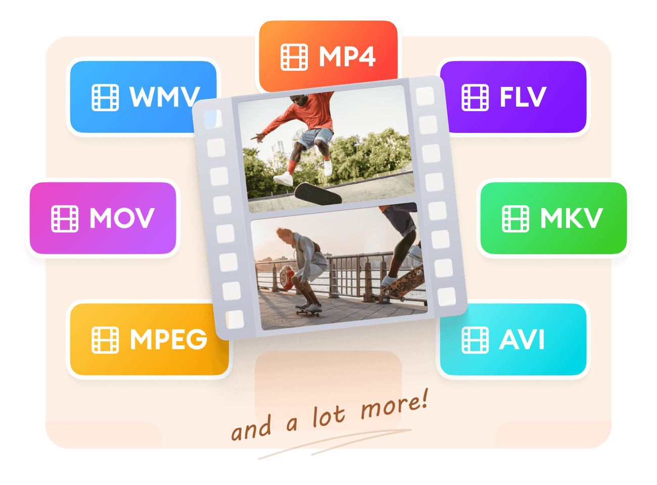 Free Video Converter Convert Video to MP4, AVI, and More VEED.IO