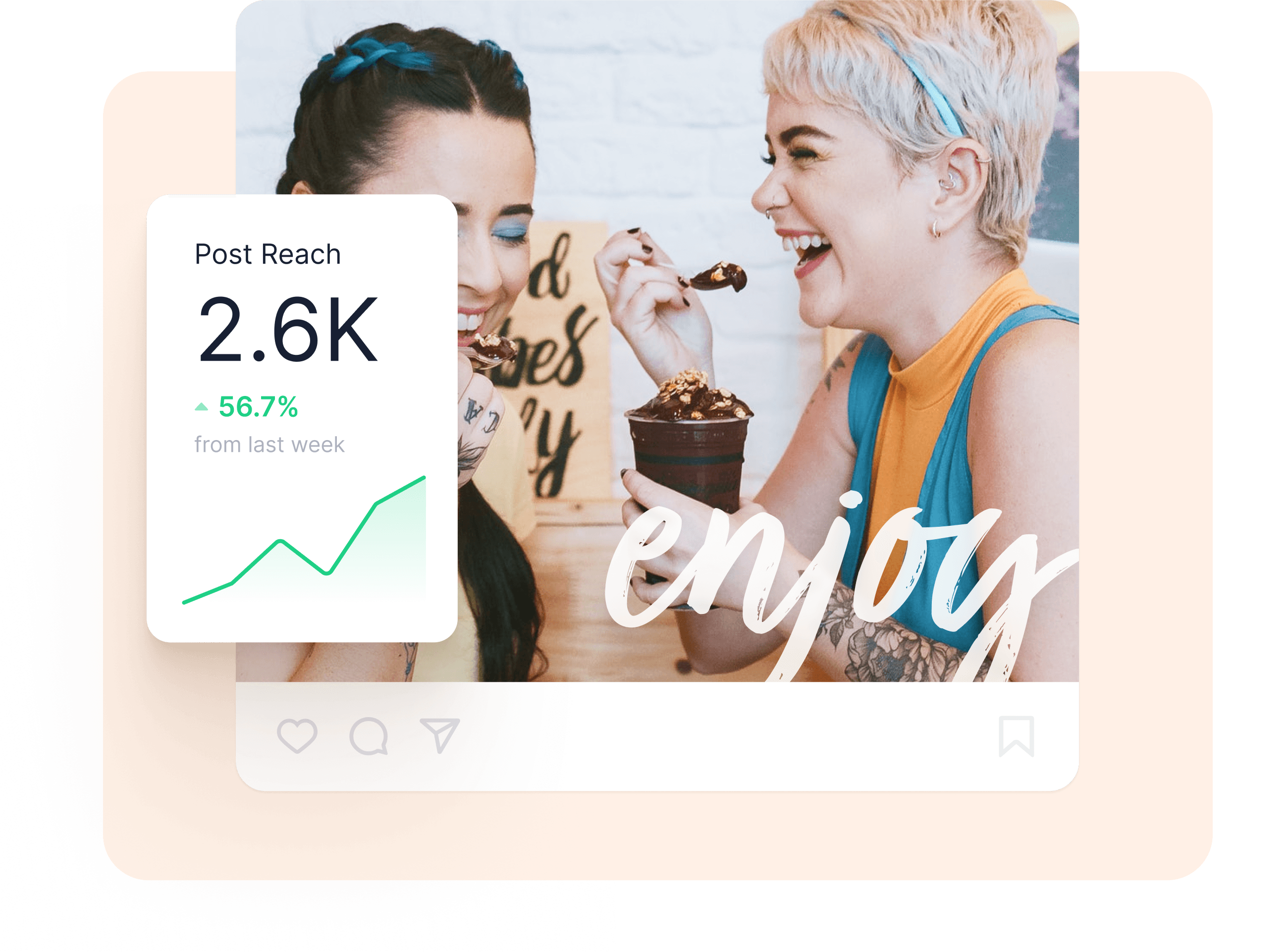 Drive results for your social campaigns