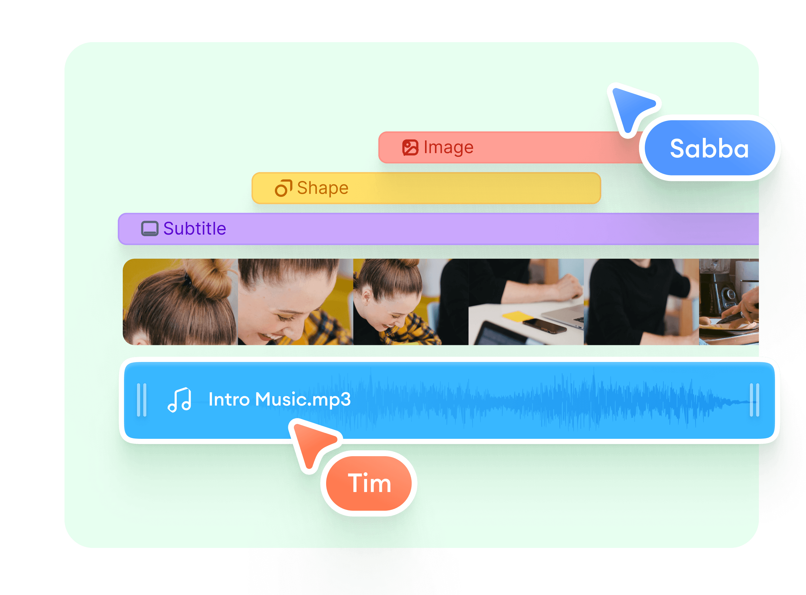 Easy to use timeline
