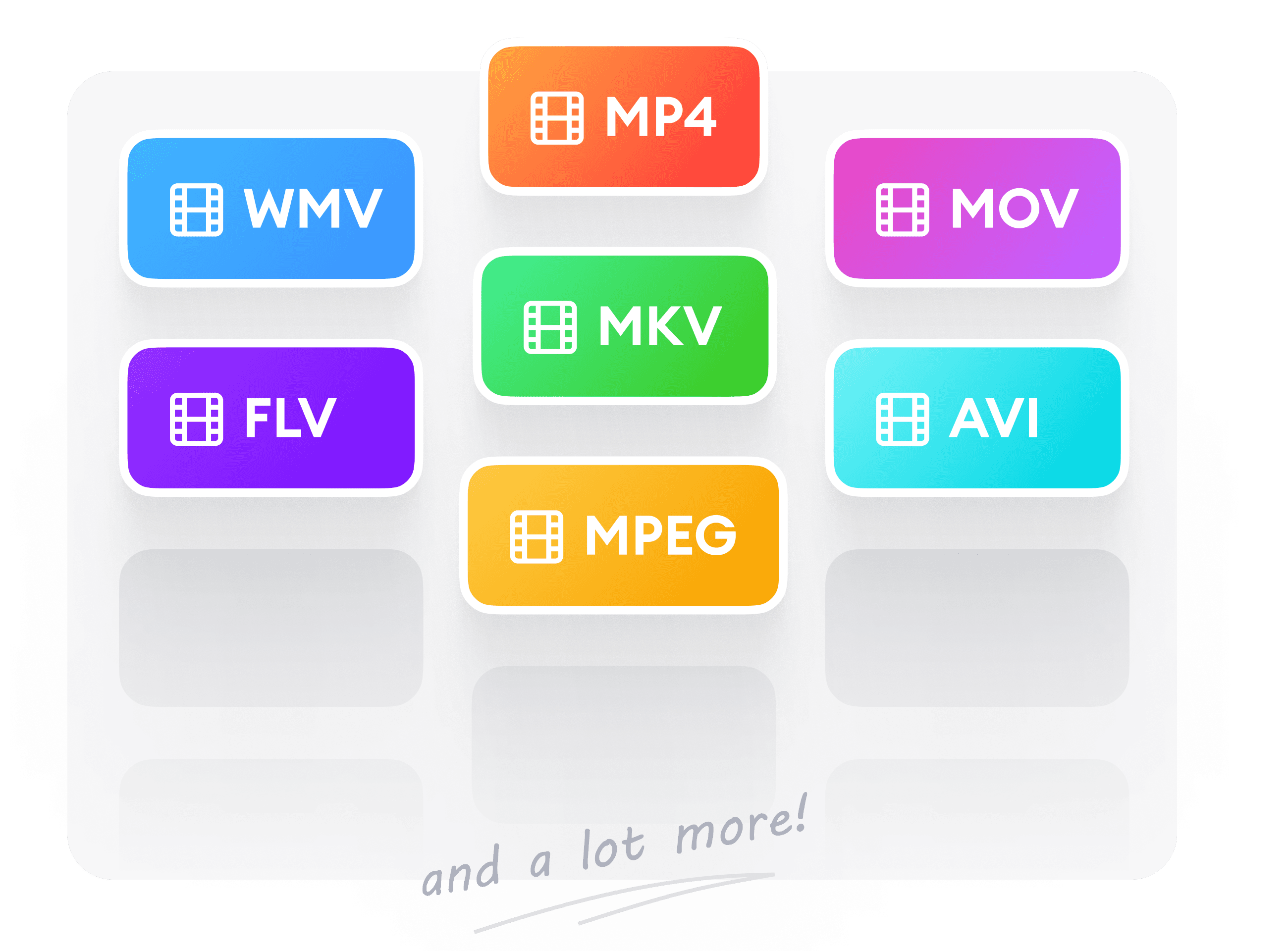 Multiple File Formats - MP4, AVI, MOV and more
