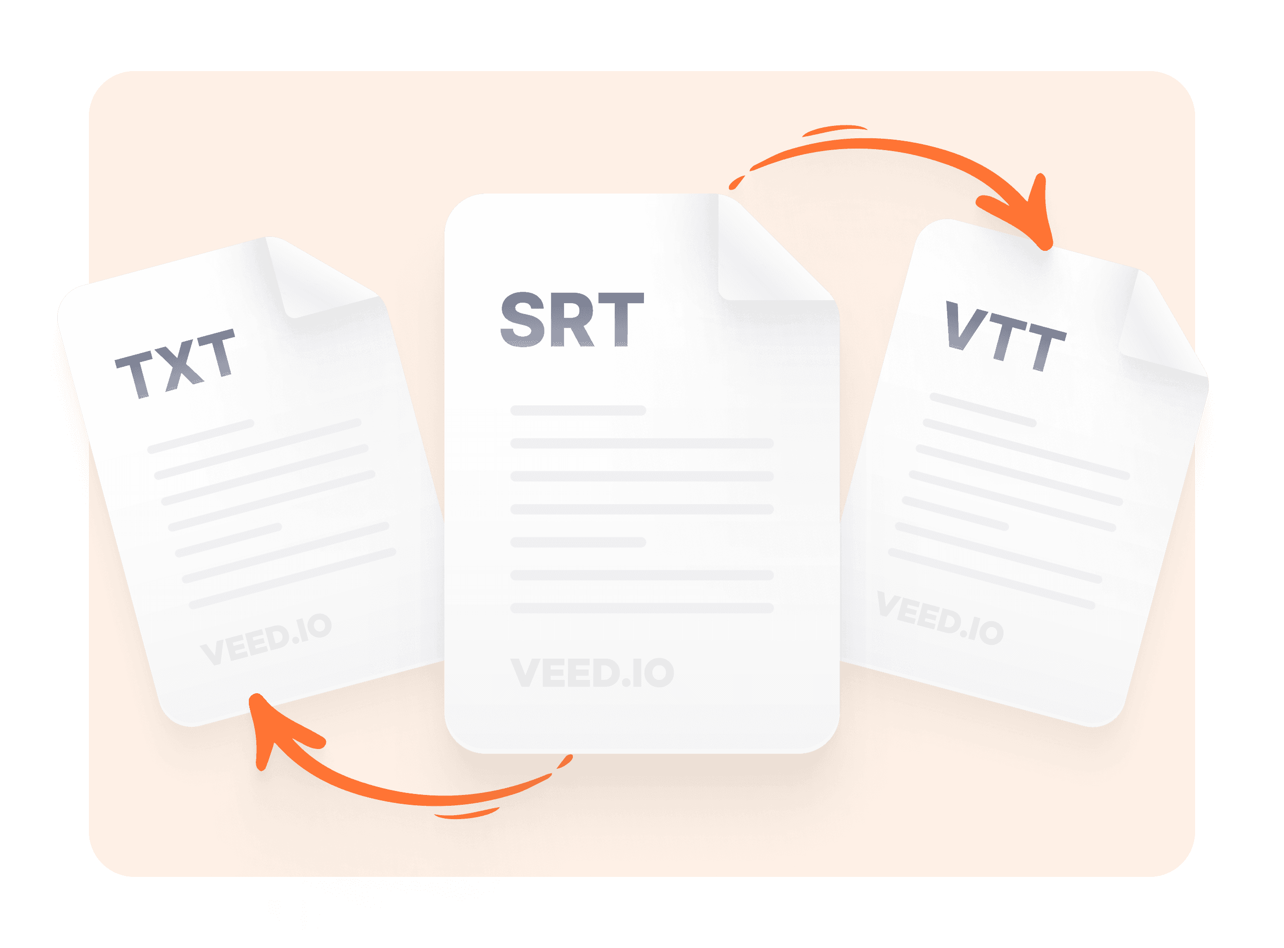 Multiple file types supported