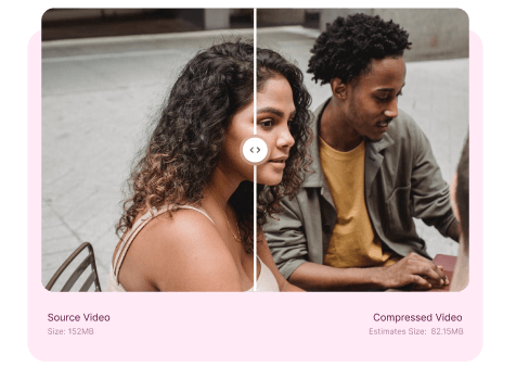 No loss in video or audio quality!