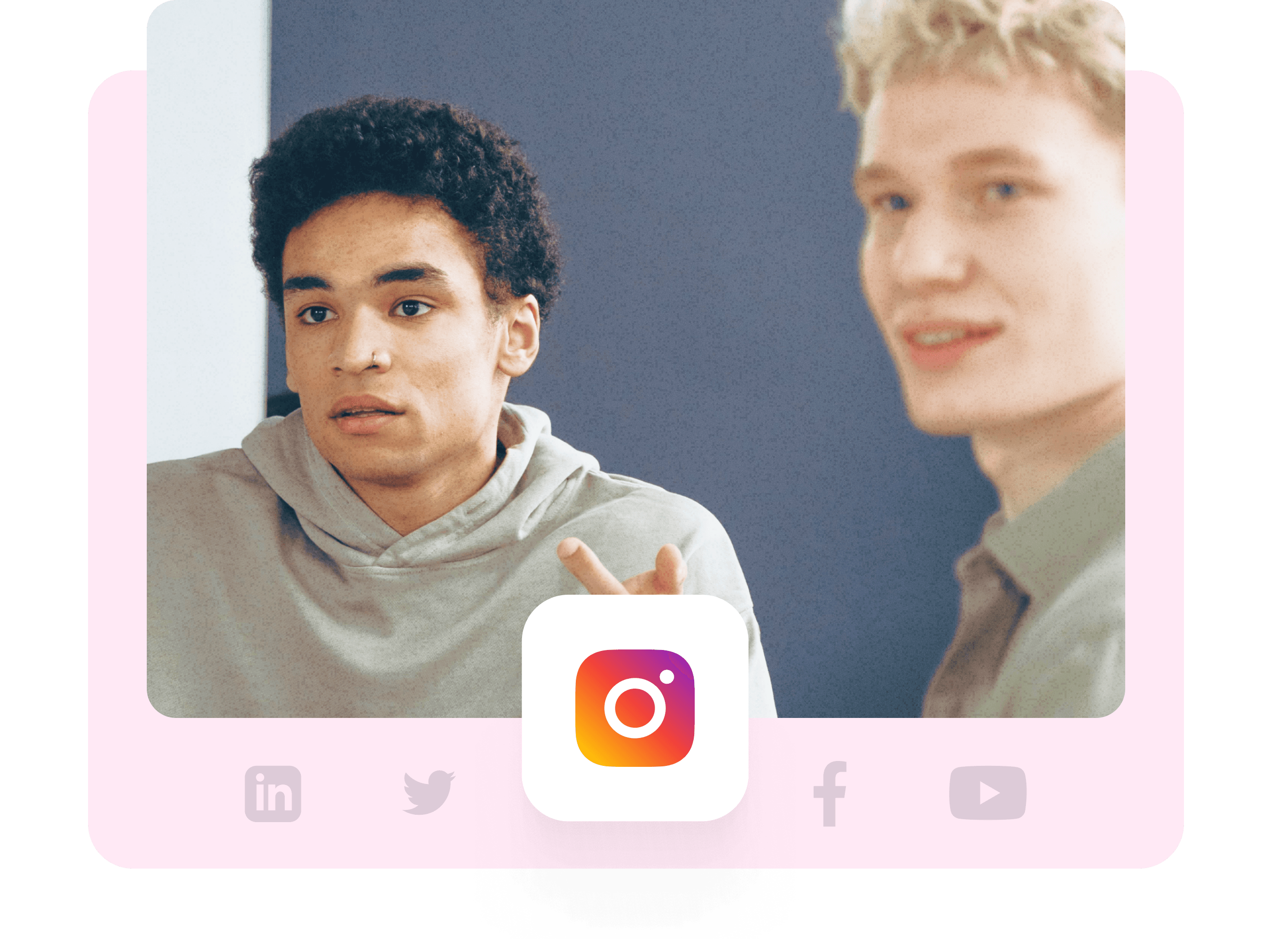 Reformulate Videos for Social Media