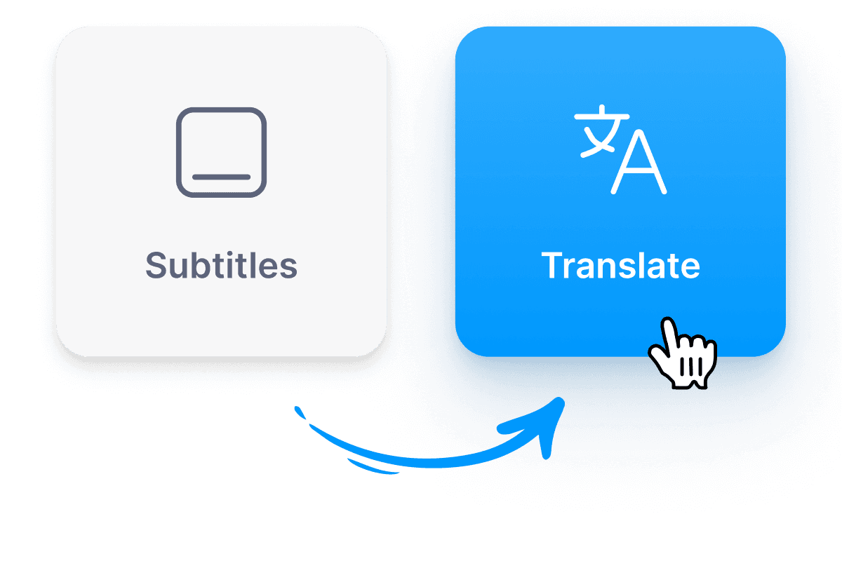 Translate video