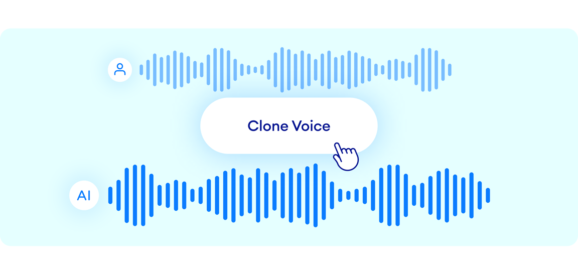 Real-Time Voice Cloning - Free AI Voice Cloner - VEED.IO