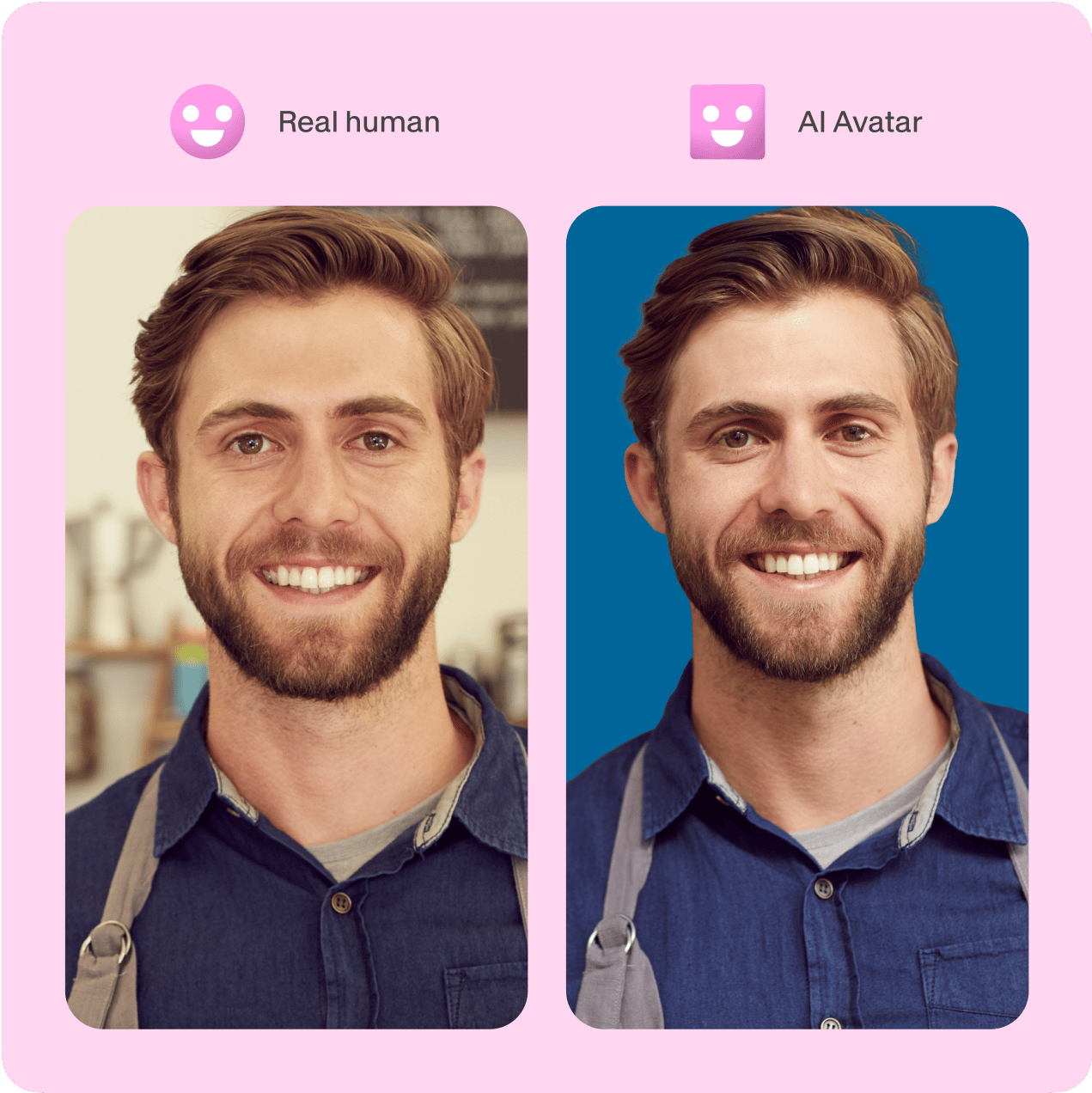 VEED's AI Avatar tool demonstrating avatar generation: real human photo on the left, AI-generated version on the right.