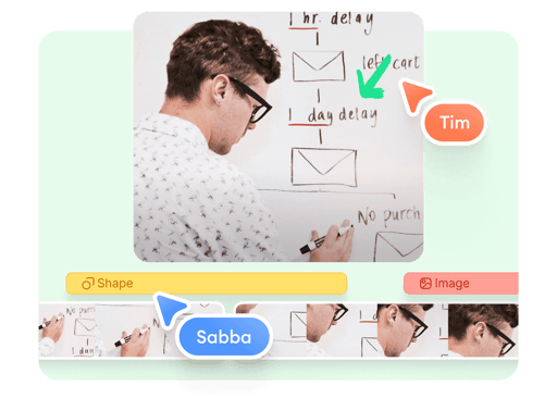 Perfect for Collaboration
